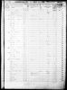 Morris Albaugh Family 1850 Census