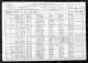 Alexander Kirkwood Dick Family 1920 Census Alexander Kirkwood Dick Family 1920 Census