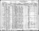 Donald J. Dick Family 1930 Census