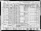 John Dick Family 1940 Census