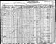 Phillip J. Dick Family 1930 Census