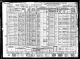 Phillip J. Dick Family 1940 Census