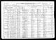 William Dick Family 1920 Census