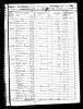 Asher Pipkin Fly Family 1860 Census Asher Pipkin Fly Family 1860 Census