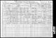1910 U.S. Census Charles W. Fly Family 1910 U.S. Census Charles W. Fly Family