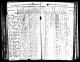 Adolphus Hartless Family 1865 State Census Adolphus Hartless Family 1865 State Census