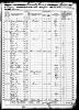 Eldridge Hartless Family 1860 Census