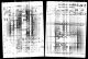 John Paul Johns WWI Registration Card