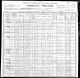 James Kirkwood Family 1900 Census