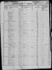 David W. Monfort Family 1850 Census