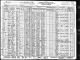 Charles Rowland Posey II Family 1930 Census