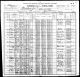 James Monroe Posey Family 1900 Census