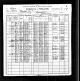 Anthony Reiss Family 1900 Census Anthony Reiss Family 1900 Census