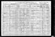 Anthony W Reiss Family 1910 Census Anthony W Reiss Family 1910 Census