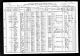 Walter Stites Family 1910 Census